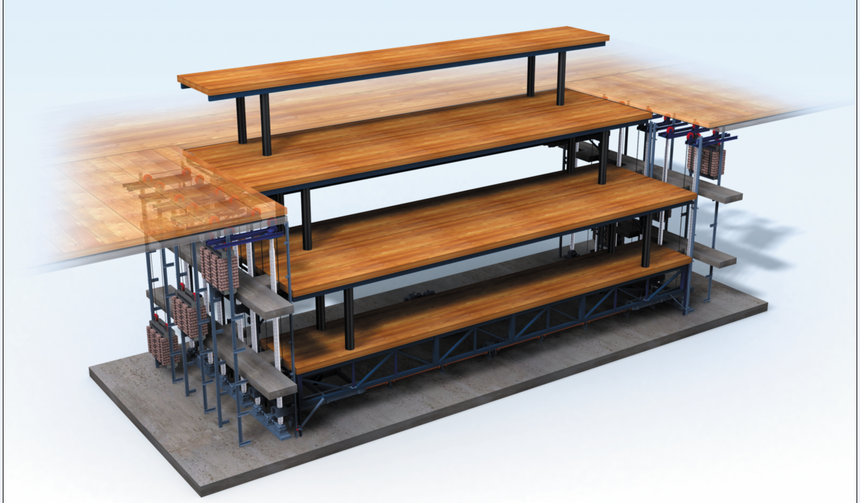 什么是升降舞臺，它的作用又是什么？